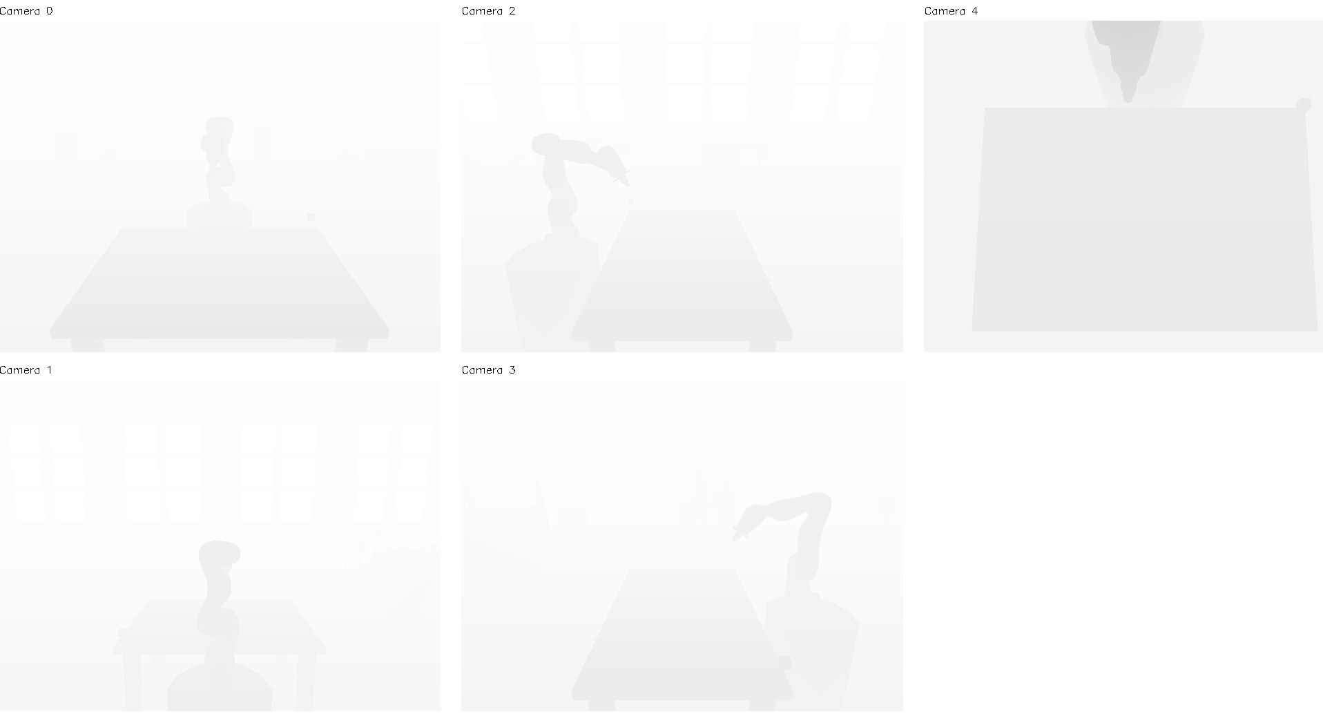 test_work